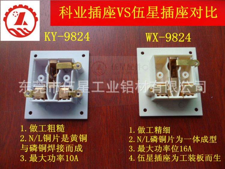 【批发】三孔工装板插座、WX-9824插座、组装线老化线插座