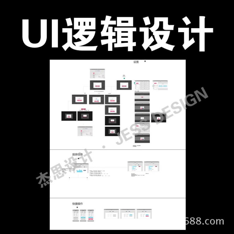 广东 产品 UI 逻辑 设计 APP  TFT 界面 控制 显示屏 触摸 TOUCH