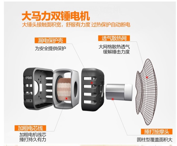 按摩肩帶披肩式按摩器勁肩捶背機后背錘電動肩背養(yǎng)生肩膀熱敷