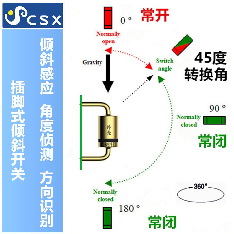 家電、取暖器傾倒保護(hù)傾斜開關(guān)CSX-SEN-360A-45L