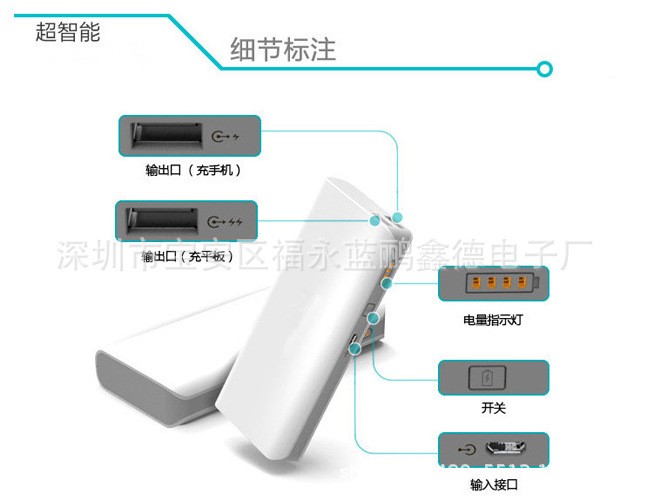 适用ROMOSS/罗马仕手机10400mah移动电源sense4定制logo充电宝