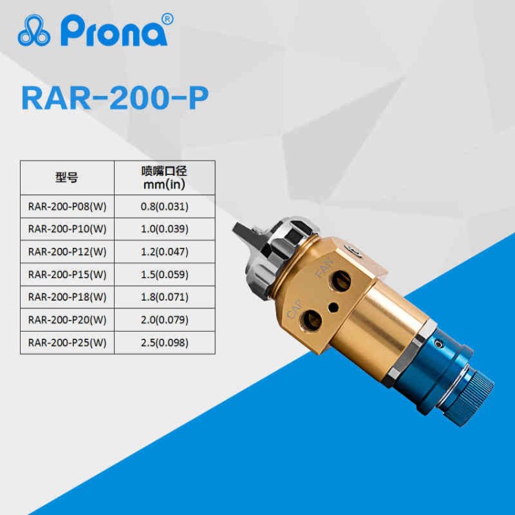 Prona寶麗噴槍高功能中壓自動噴漆槍 RAR-200高霧化涂料油漆噴槍