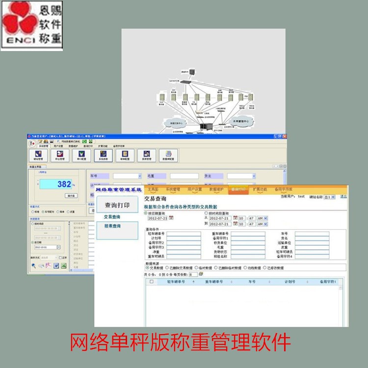 供應網絡單秤版 稱重管理軟件V5.0版，供應 包郵