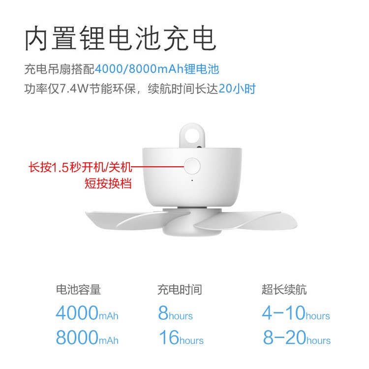 小嬰兒USB靜音學(xué)生宿舍 床上掛蚊帳微風(fēng)扇吊扇充電大眾小清新可調(diào)
