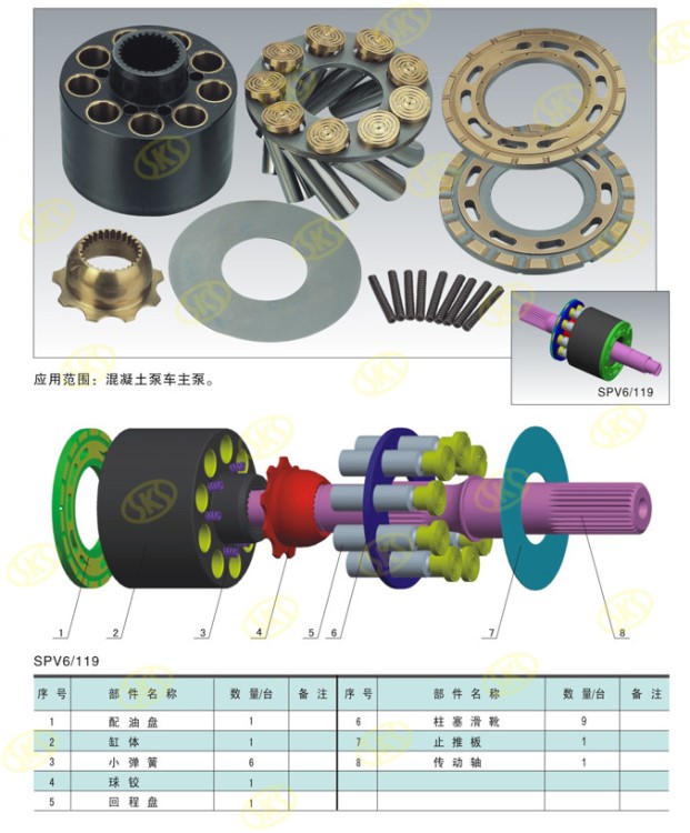 萨澳（sauer danfoss）SPV6/119 液压泵配件 赛克思液压配件商