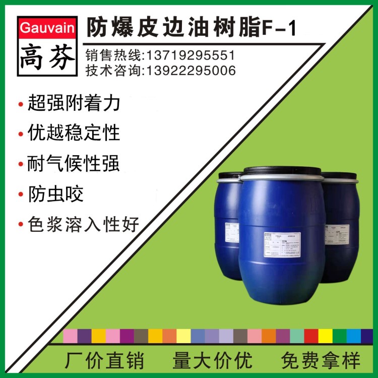 生產工廠批發 附著力 耐低溫曲折 高彈力 防蟲咬皮邊油原料