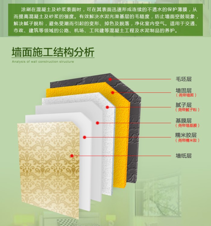 天堯墻固劑 黃色墻面界面劑 黃色墻固 滲透固化劑18kg