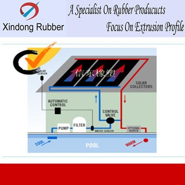 专用像胶太阳能集热垫 加热垫环保太阳能泳池采集器
