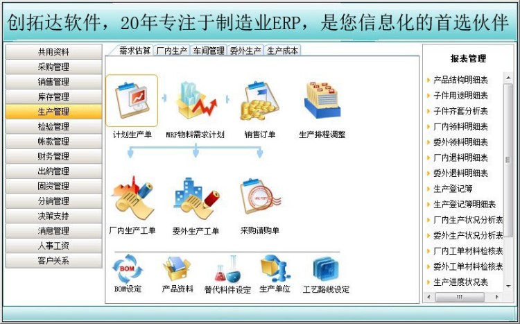 制造業ERP軟件 易實施的成熟軟件 源自臺灣制造業實施經驗！
