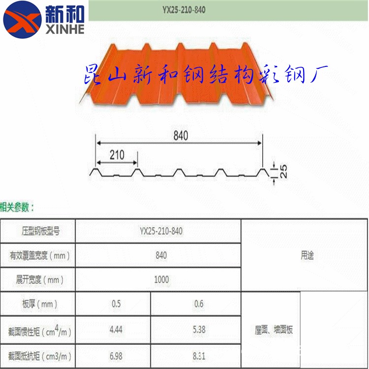 镀铝锌彩钢瓦 屋面 厂房养殖厂屋面遮盖 建材批发 送货上门 江西