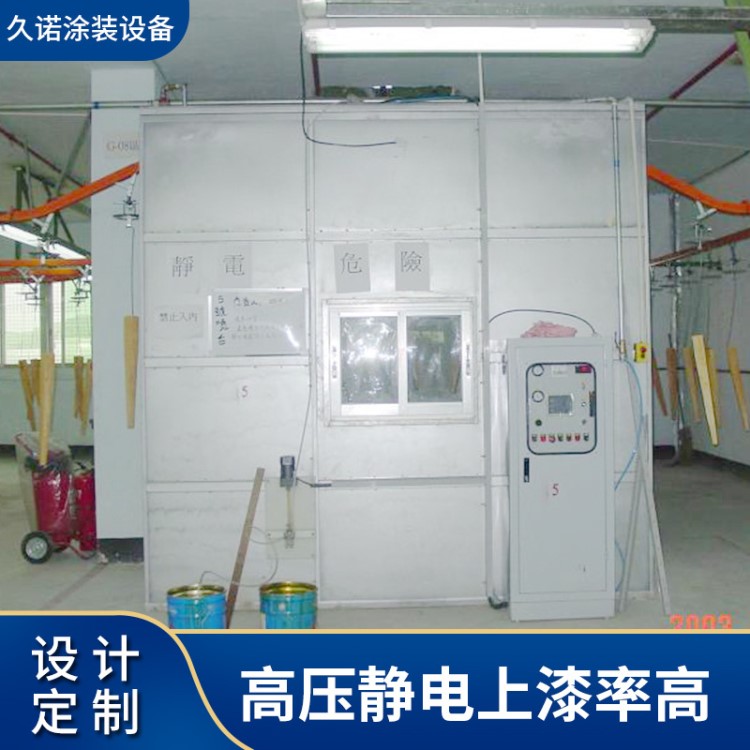 Disk涂裝線懸掛線噴涂家具自動噴漆生產線整廠靜電涂裝設備規劃