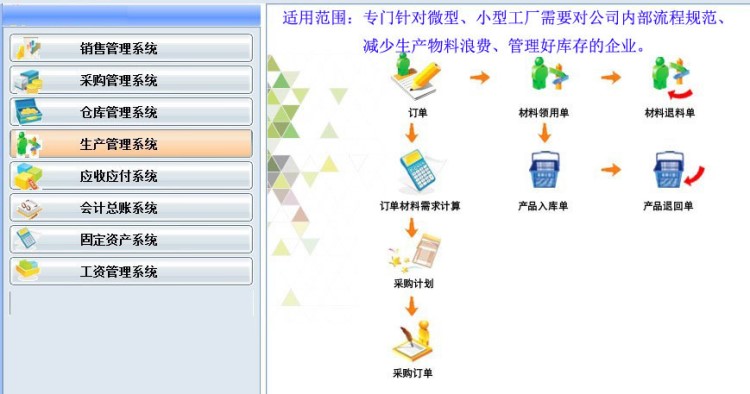 小型制造企業ERP軟件，小型erp軟件