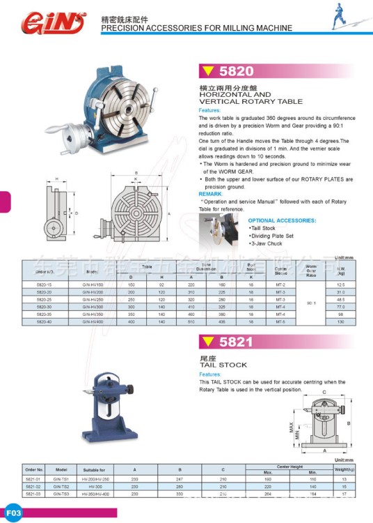 供應(yīng)臺(tái)灣精展橫立兩用分度盤(pán)GIN-HV150/HV300/350