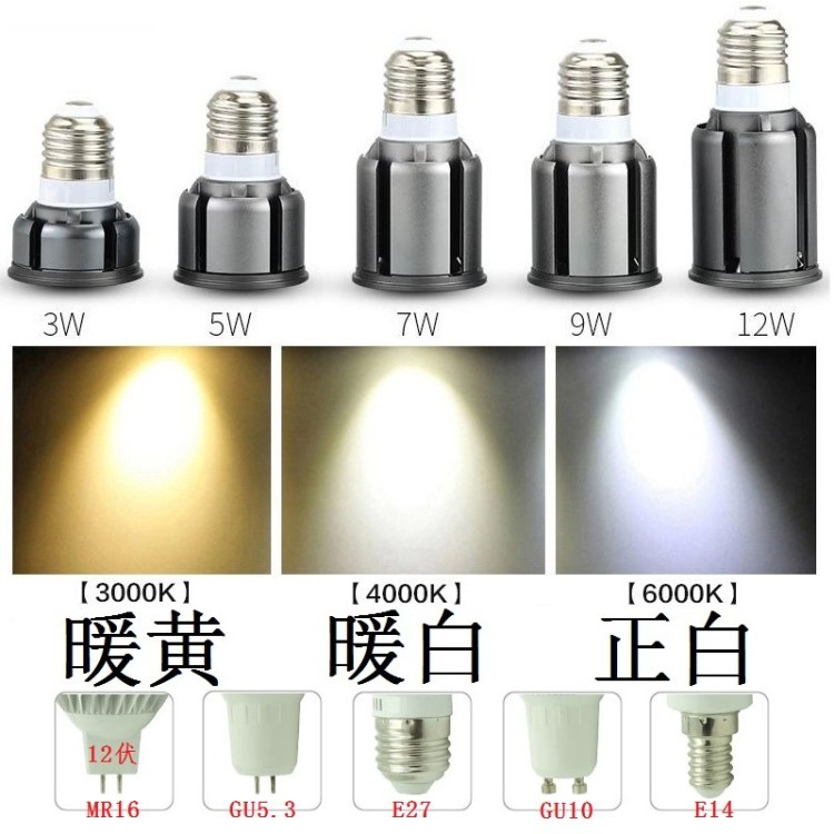 LED射燈燈泡螺口E27E14嵌入式GU10筒燈220V餐廳光源單燈聚光燈杯