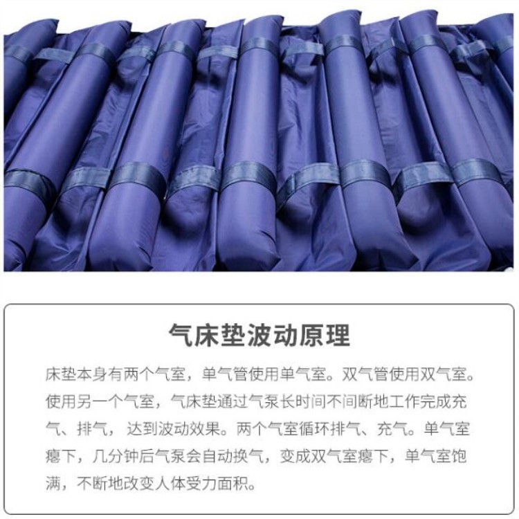 包郵防老年人氣癱瘓褥瘡床墊病人壓瘡翻身氣墊床1層充氣褥子條形