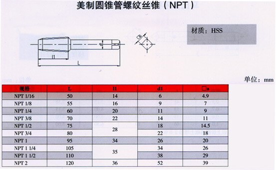 含稅上工美製圓錐管螺紋絲錐nptnpt116npt2