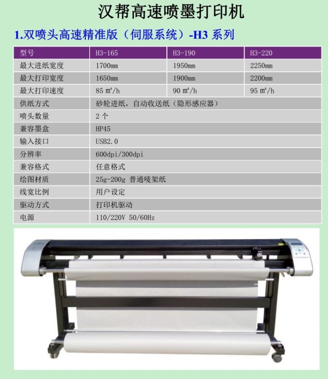 漢邦高速噴墨打印機(jī)H3-165杭州噴墨服裝繪圖儀服裝CAD噴墨繪圖儀