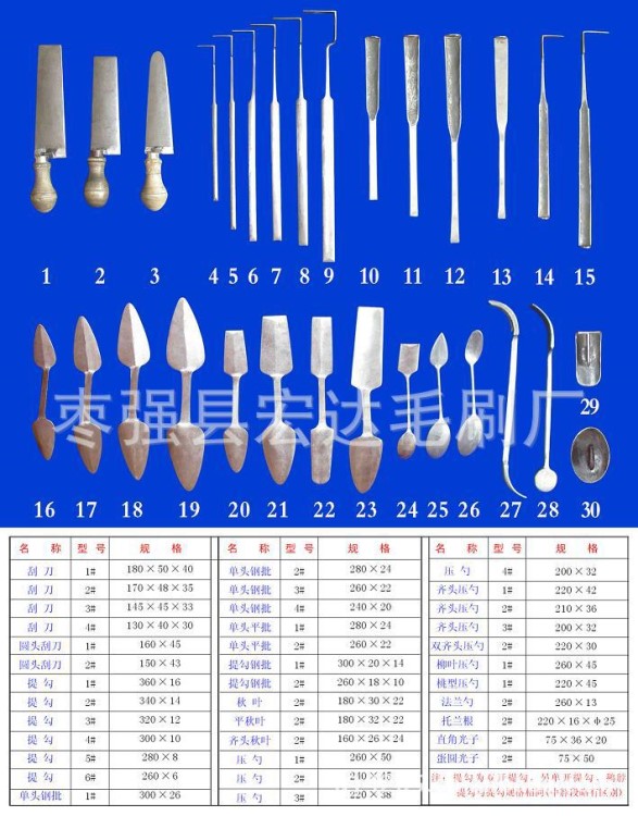 鑄造用造型工具 鑄造工具 全套鑄造工具 翻砂造型鑄工工具