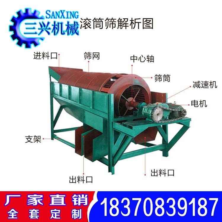 震動(dòng)篩選機(jī) 小型篩沙 震動(dòng)式滾筒式篩網(wǎng)滾筒篩篩片口圓筒篩網(wǎng)配件