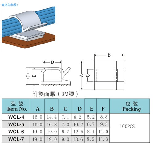 電線整理粘貼式固定座3M膠自粘式固定空調(diào)網(wǎng)線線/排插線固定夾扣