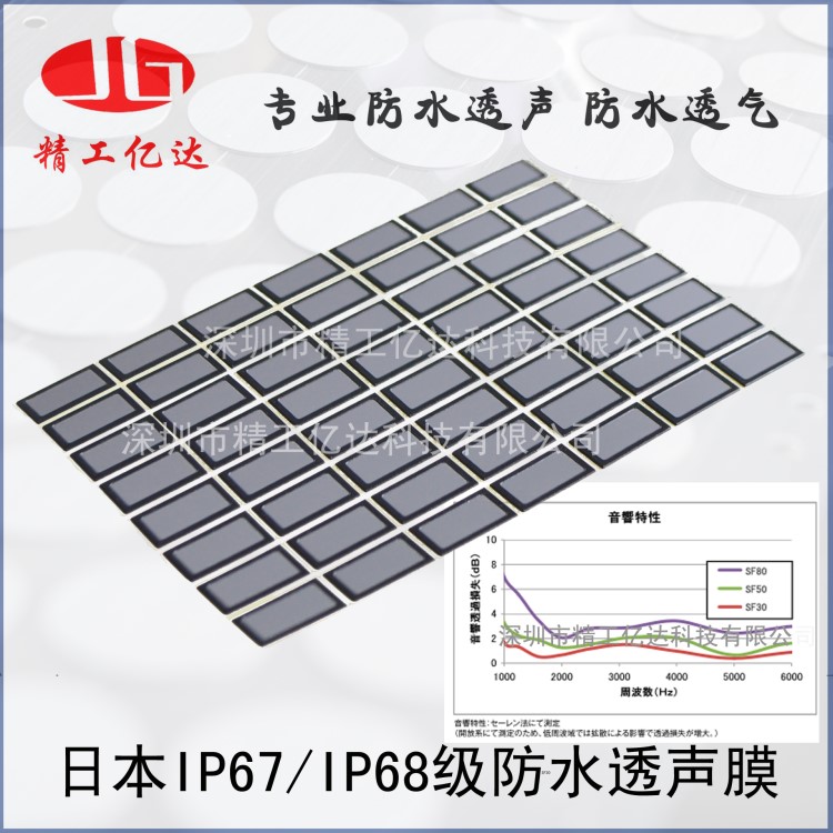 日本IP67级防水膜蜂鸣器咪头听筒网喇叭网耳机蓝牙防水透声透气膜