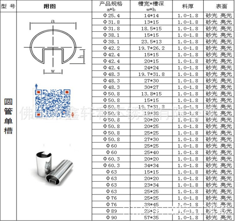 厂销316L不锈钢槽管 佛山加工316不锈钢槽形装饰工程管