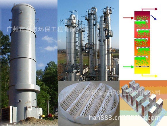 篩板塔廢氣凈化裝置廢氣凈化塔廢氣處理成套設(shè)備