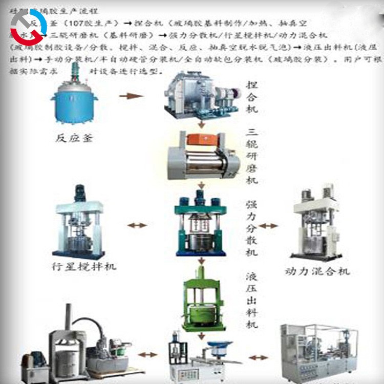 金昶泰厂家直销硅酮结构胶设备广东玻璃胶生产线生产