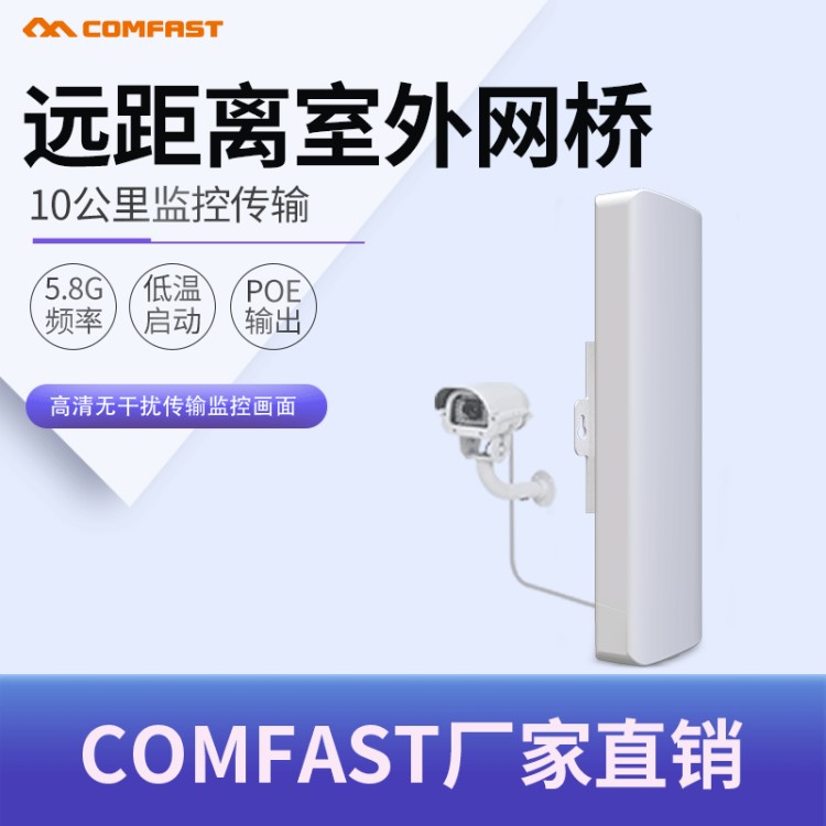 COMFAST E312A  300M工程級無線AP 大功率3公里覆蓋網(wǎng)橋CPE