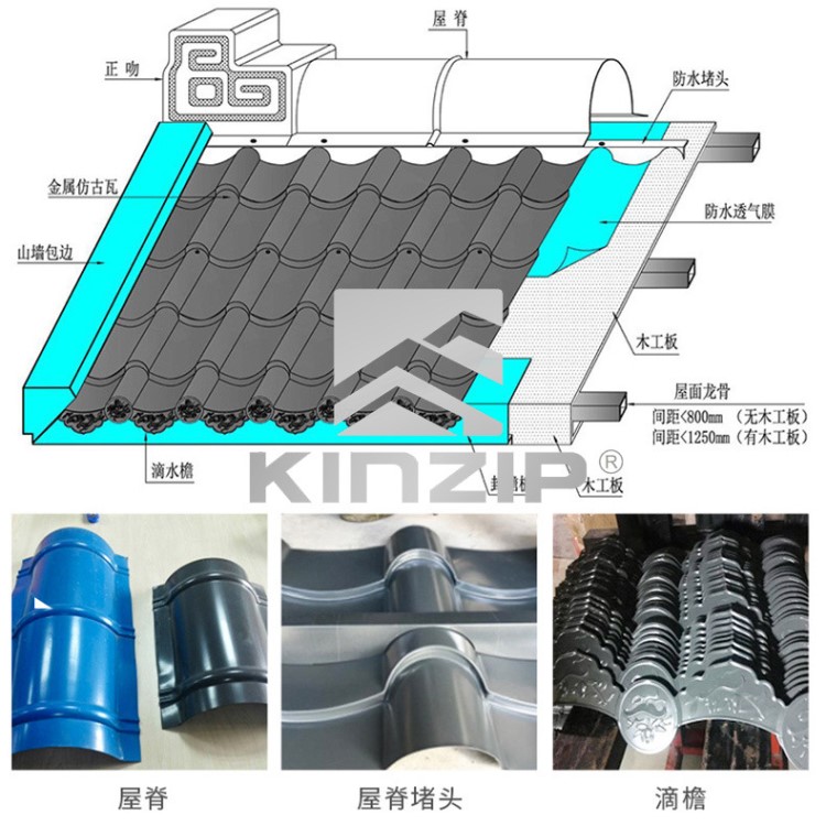 仿古彩鋼琉璃瓦金屬屋面瓦彩鋼瓦筒瓦配件廠家批發(fā)