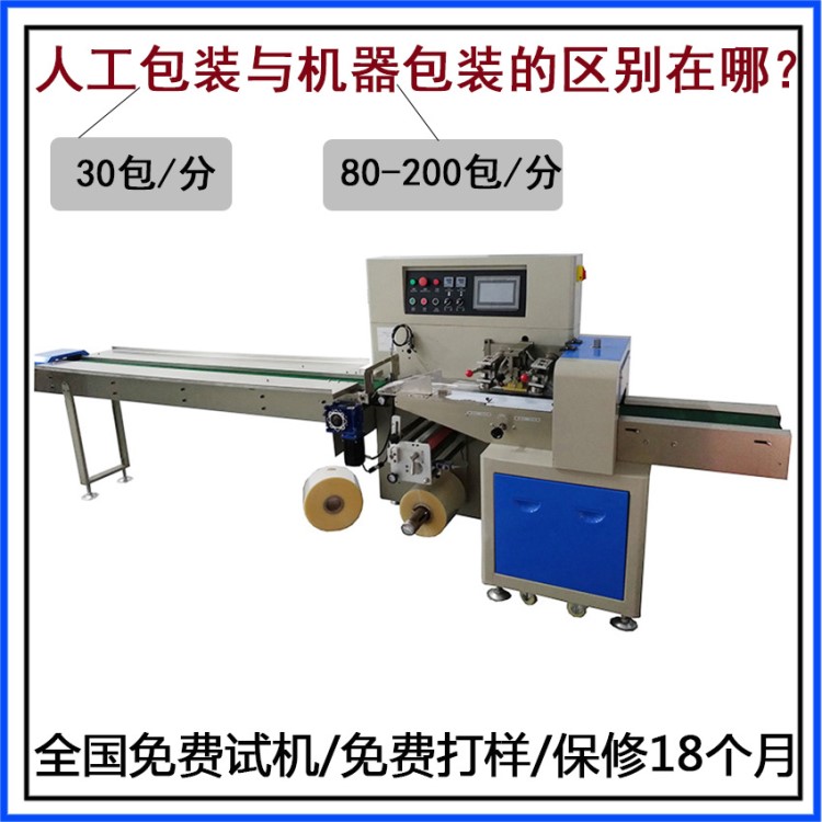 衛(wèi)生紙卷紙裝袋機(jī)。生活用品全自動(dòng)包裝機(jī) ，