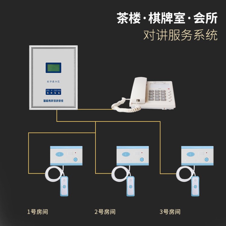 茶楼棋牌室有线对讲呼叫器 会所休闲中心高端语音服务呼叫器系统