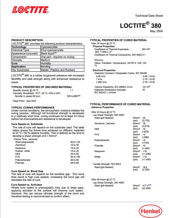 LOCTITE瞬干膠380