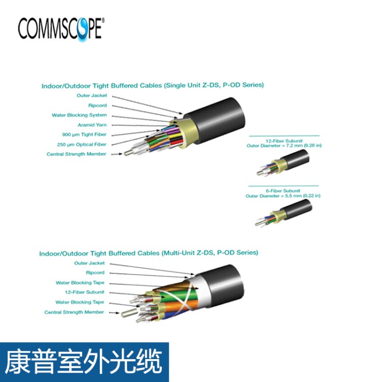 COMMSCOPE康普24芯室内零水峰单模OS2光纤光缆R-024-DS-8W-FSUYL