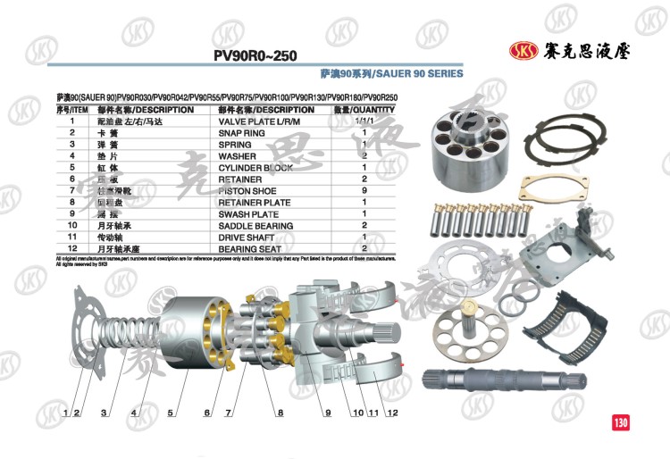 供应萨奥PV90R55 现货库存液压泵修理包