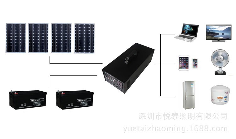 太陽能控制器逆變器一體機220V2000W可帶動1P空調(diào)冰箱電視風扇