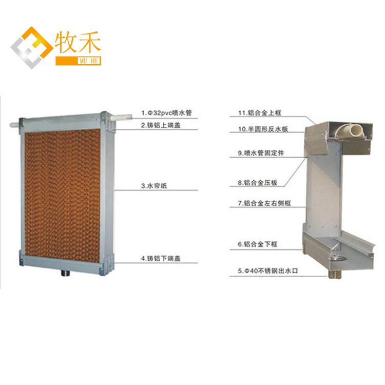 牧禾牌木漿濕簾水簾高吸水性水簾