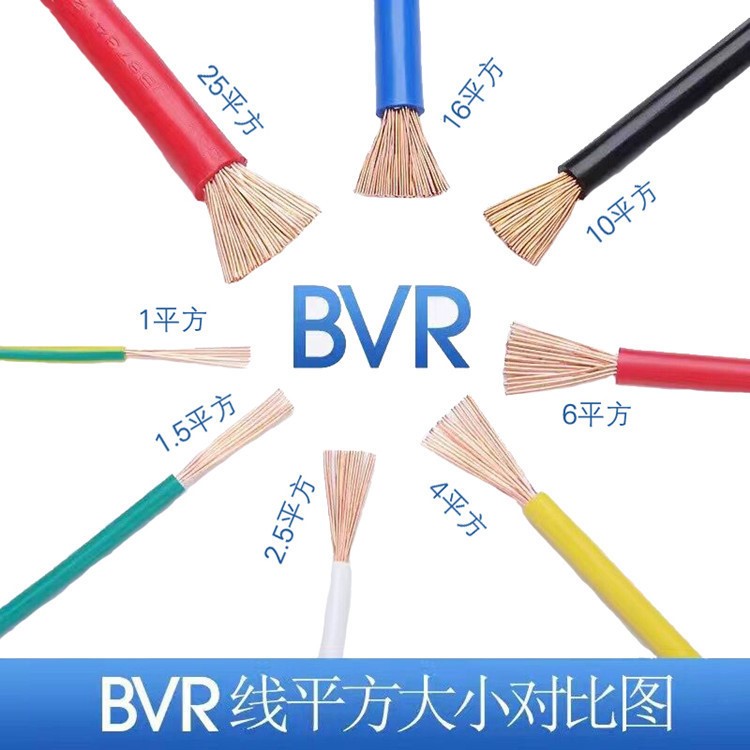 BVR4平方電源線ZR-BVR4mm平方電線軟電纜線 銅軟絕緣導(dǎo)線二次線