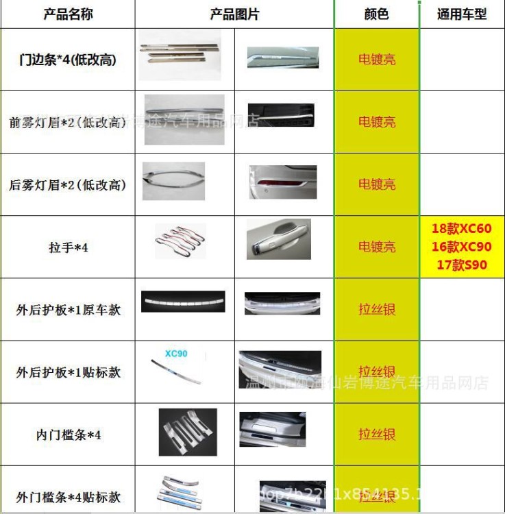 16-19款沃尔沃XC90内饰改装门槛条后护板 门边条 中网 前出风口