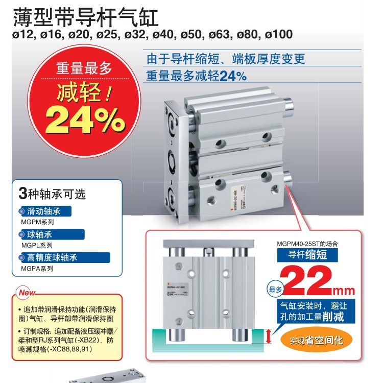 SMC气缸MGPM16-100Z MGPM16-75Z原装气缸现货当天发货