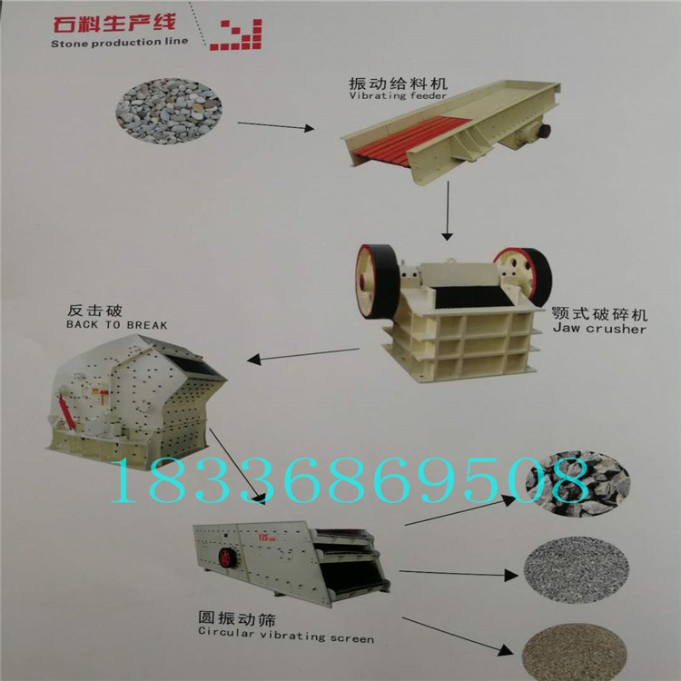 撫順河卵石打沙機 低損耗液壓開箱式制砂機 建筑石料沖擊式破碎