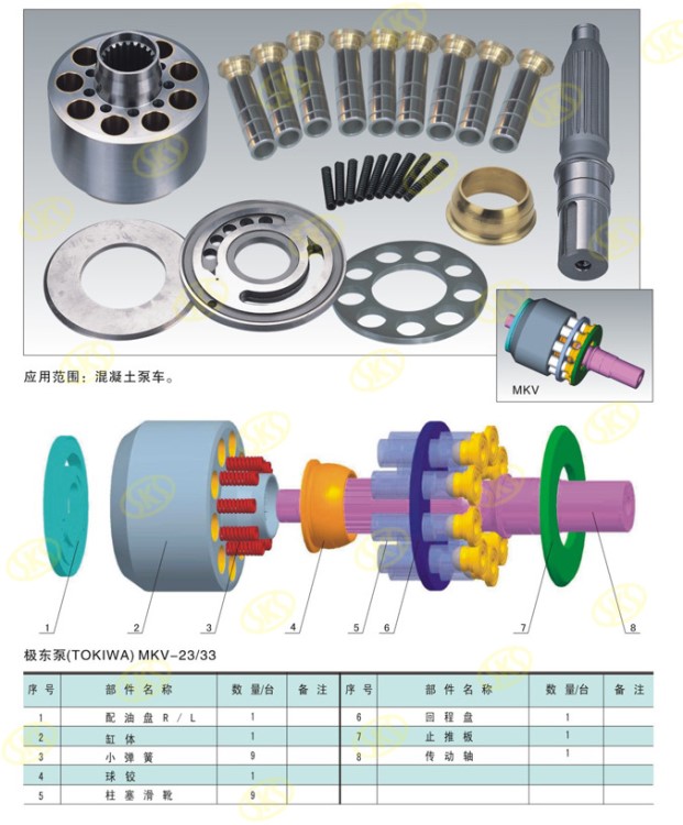供应极东泵混凝土泵车mkv23液压泵配件赛克思液压配件商