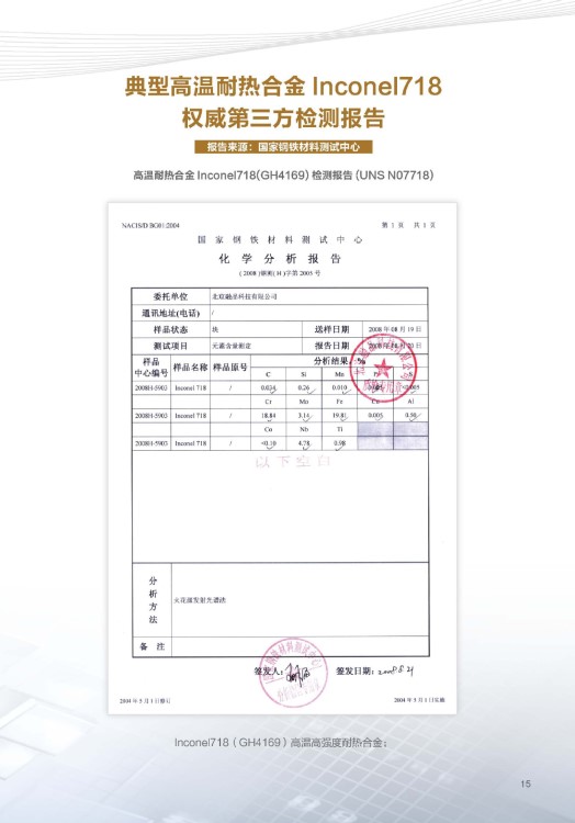 Inconel718 鍛件 牌號(hào)GH4169 抗氧化熱強(qiáng)材料 超高強(qiáng)度緊固件