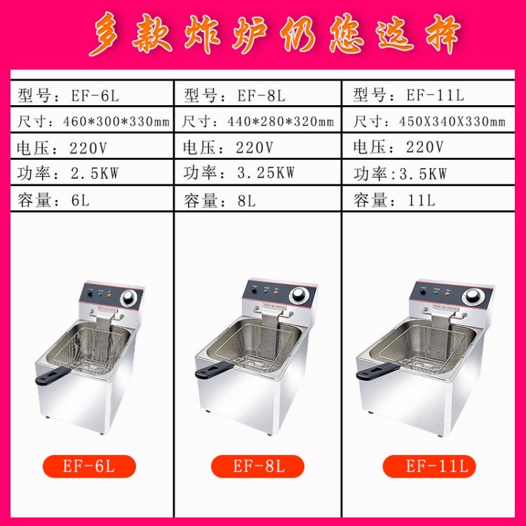 電炸爐商用大容量不銹鋼油炸鍋油炸機(jī)炸串炸雞商用油條油炸爐雙缸