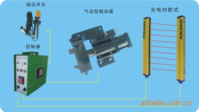 沖床緊急制動保護器