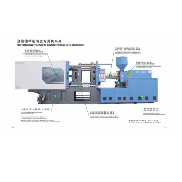 臺(tái)意德薄壁高速專用機(jī)一次性快餐盒專用機(jī)伺服機(jī) 全新廠家直銷