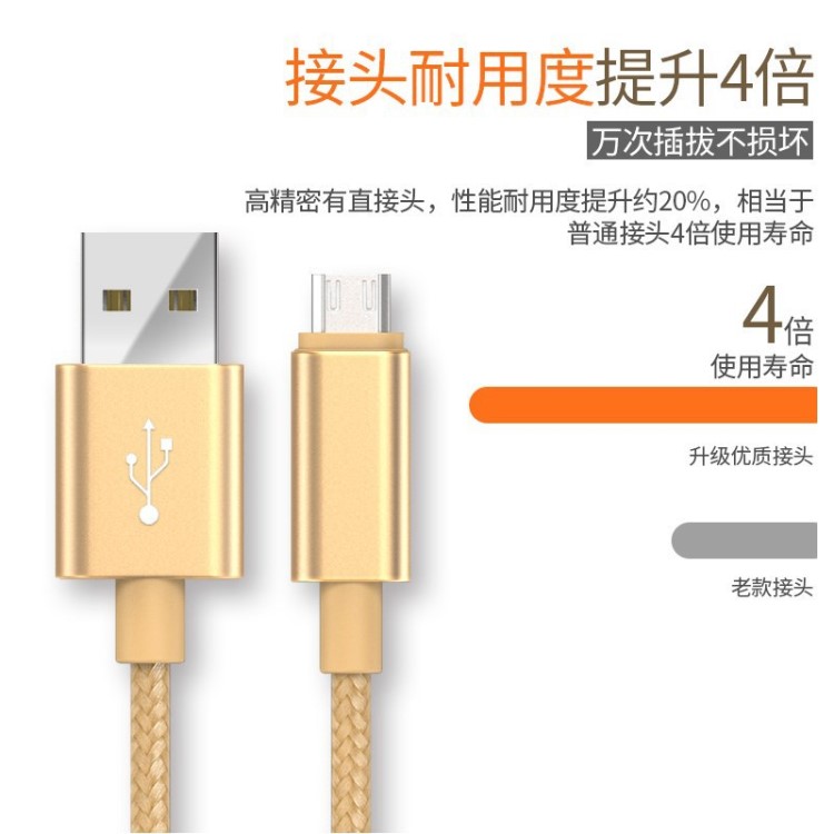 蘋果8安卓X數(shù)據(jù)線三星vivo華為通用快充iPhone11手機(jī)小米OPPO適用
