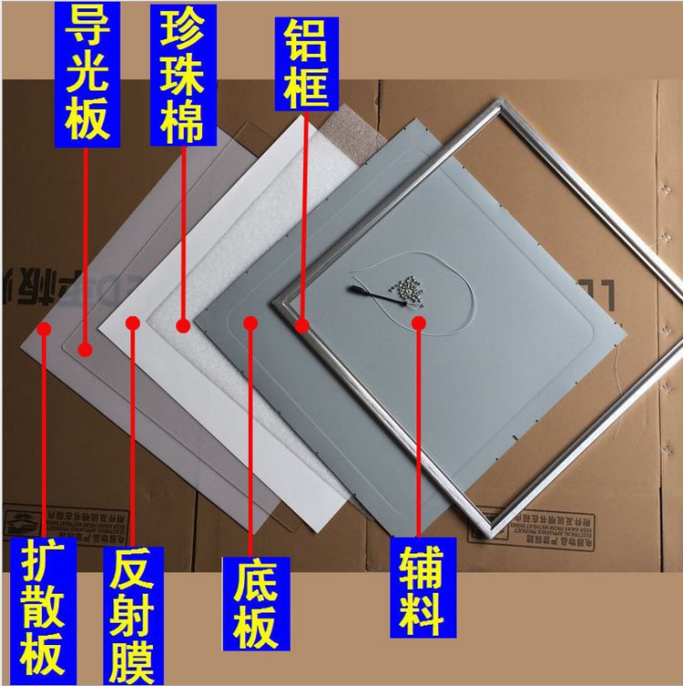 廠家直銷LED平板燈套件，LED面板燈外殼鋁框平板燈鋁框套件