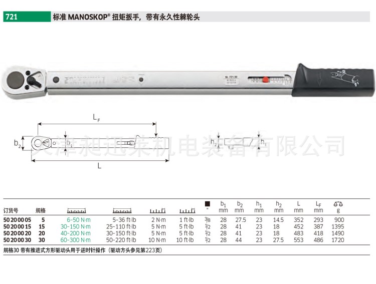 德国达威力STAHLWILLE 标准 MANOSKOP系列扭矩扳手721