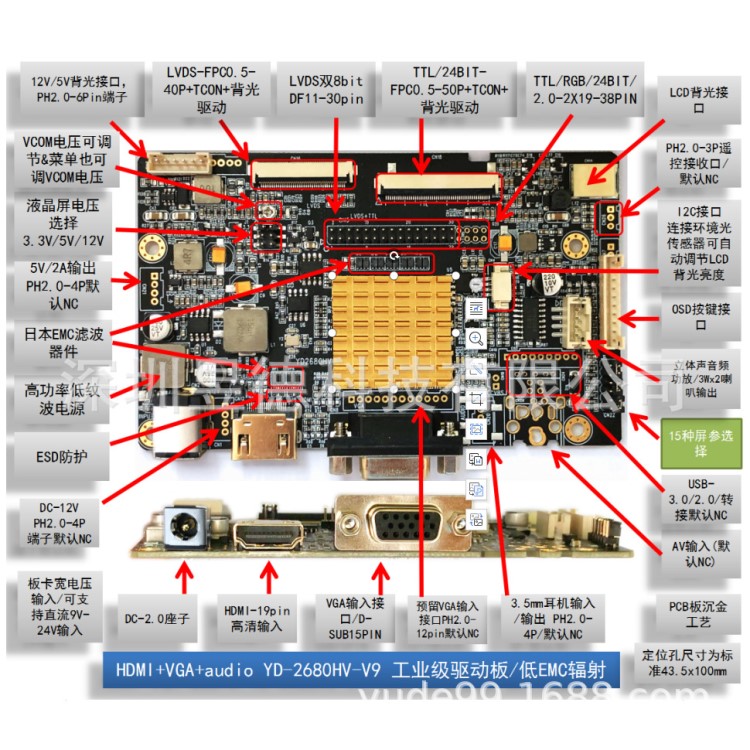HDMI,液晶屏,驅(qū)動(dòng)板,LVDS,工業(yè),寬溫,lvds 驅(qū)動(dòng)板,LVDS,TTL